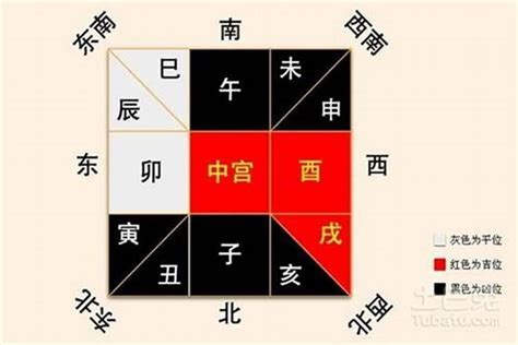 八字看房子|八字看你何时买房子